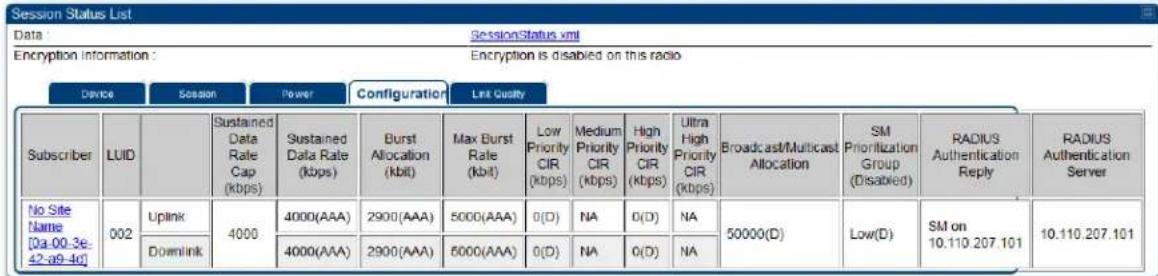 Cambium Networks PMP 450b - Configuration tab - 1