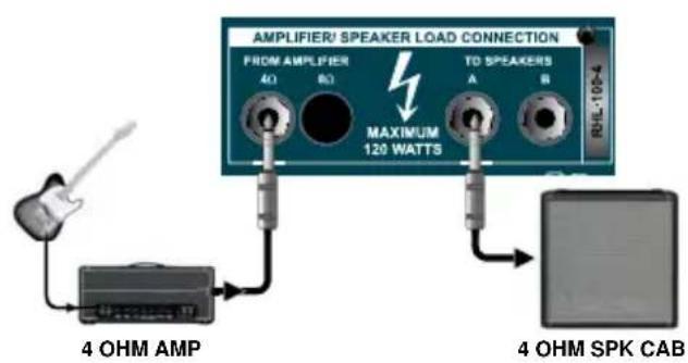 AMPLIFIER/ SPEAKER LOAD CONNECTION FROM AMPLIFIER 4Ω 6Ω MAXIMUM 120 WATTS TO SPEAKERS A B RHL-109-4 4 OHM AMP 4 OHM SPK CAB
