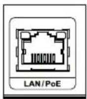IDIS DP-DD1316 - •Video In/PoE - 1