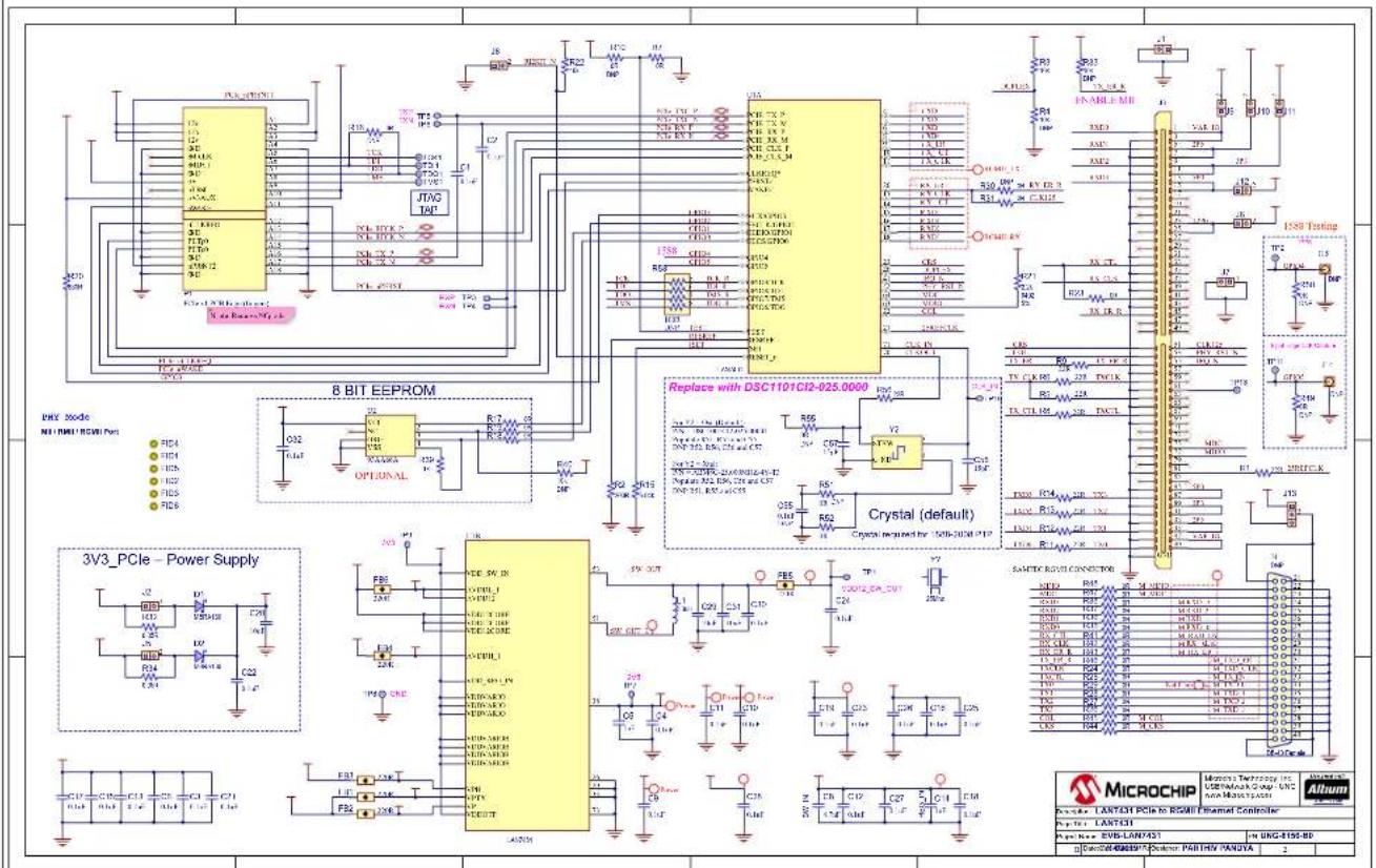 8 BIT EEPROM Crystal (default) Replace with DSC1101CI2-025.0000 Microchip testing 3V3_PCIE - Power Supply Microchip Technology Inc. USB/Walk Group - VPC non-Machining Control Microchip LANT431 PCIe to RGAII Power Control EVB-LANT431 USB-LANT431 External PAINT/PUANYA 2