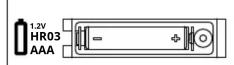 IKEA DUKTIG 605.720.01 - 2