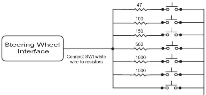 Steering Wheel Interface Connect SWI white wire to resistors