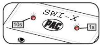 SWI-X PAC 10s 1s