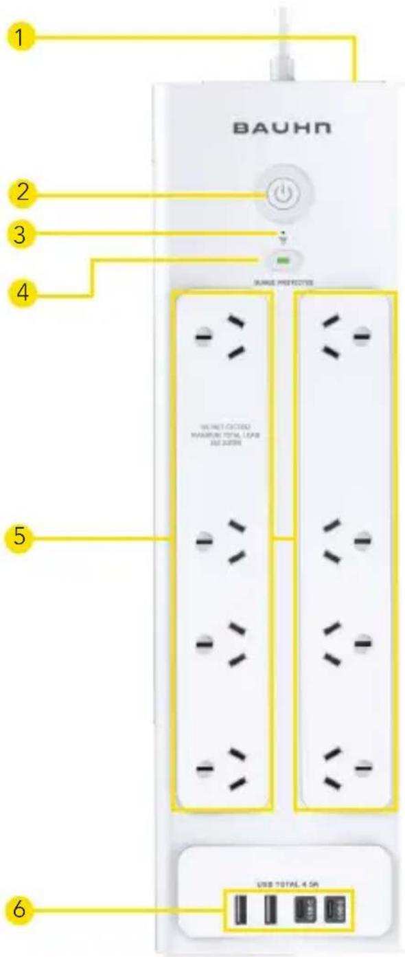 BAUHN SANGE PROTECTS GREEN COATED MAXIMUM TOTAL LOAD 202.22019 USB TOTAL 4.5A