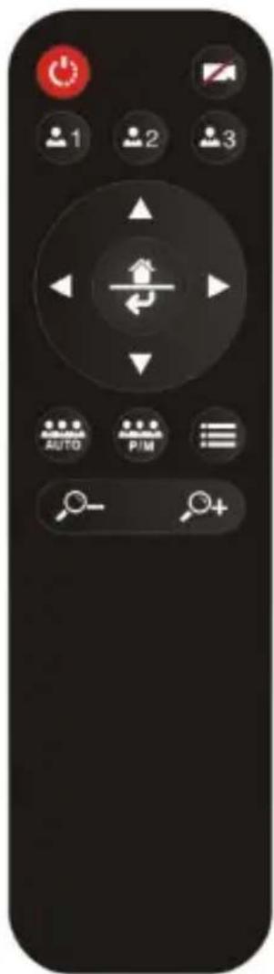 Black remote control interface with labeled buttons and icons including 'AUTO', 'P/M', and function buttons