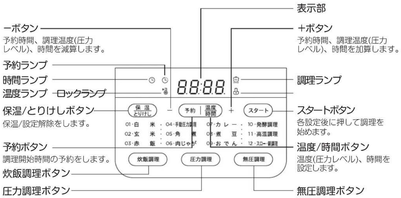 Yamazen YPCB-M220 - 操作部 - 1