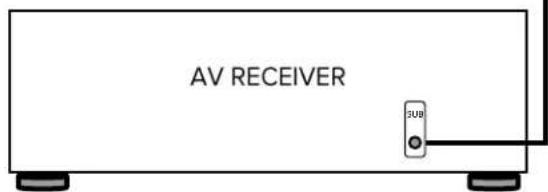 AV RECEIVER 300