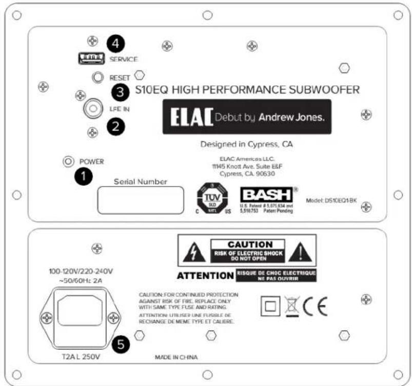 SERVICE RESET S10EQ HIGH PERFORMANCE SUBWOOFER LFE IN ELAC Debut by Andrew Jones. Designed in Cypress, CA POWER 1 Serial Number ELAC Americas LLC. 1145 Knott Ave. Suite E&F Cypress, CA 90630 TUV S2D US BASH® U.S. Patent # 1,071,834 and 5,918,753 Patent Pending Model: DS10EQ1BK CAUTION RISK OF ELECTRIC SHOCK DO NOT OPEN ATTENTION RISQUE DE CHOC ELECTRIQUE NE PAS OLIVIR 100-120V/220-240V ~50/60Hz: 2A CAUTION FOR CONTINUED PROTECTION AGAINST RISK OF FIRE. REPLACE ONLY WITH SAME TYPE FLUSE AND RATING. ATTENTION UTILIZER LINE FUSIBLE DE RECHANGE DE MEME TYPE ET CALIBRE. T2A L 250V MADE IN CHINA