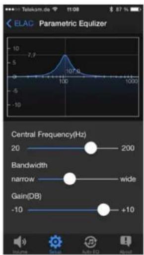 ELAC Parametric Equilizer Central Frequency(Hz) 20 200 Bandwidth narrow wide Gain(DB) -10 +10