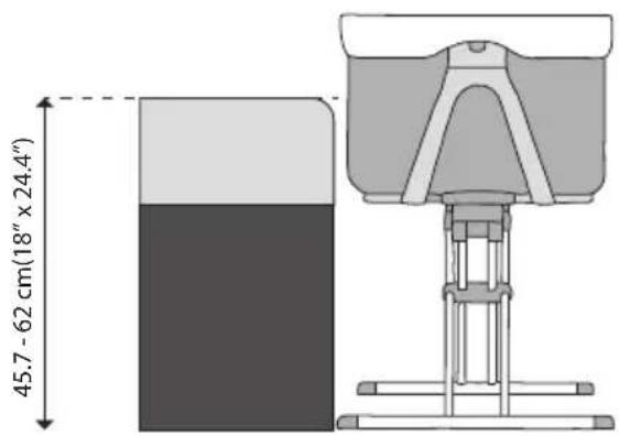 45.7 - 62 cm(18" x 24.4")