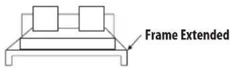 Frame Extended