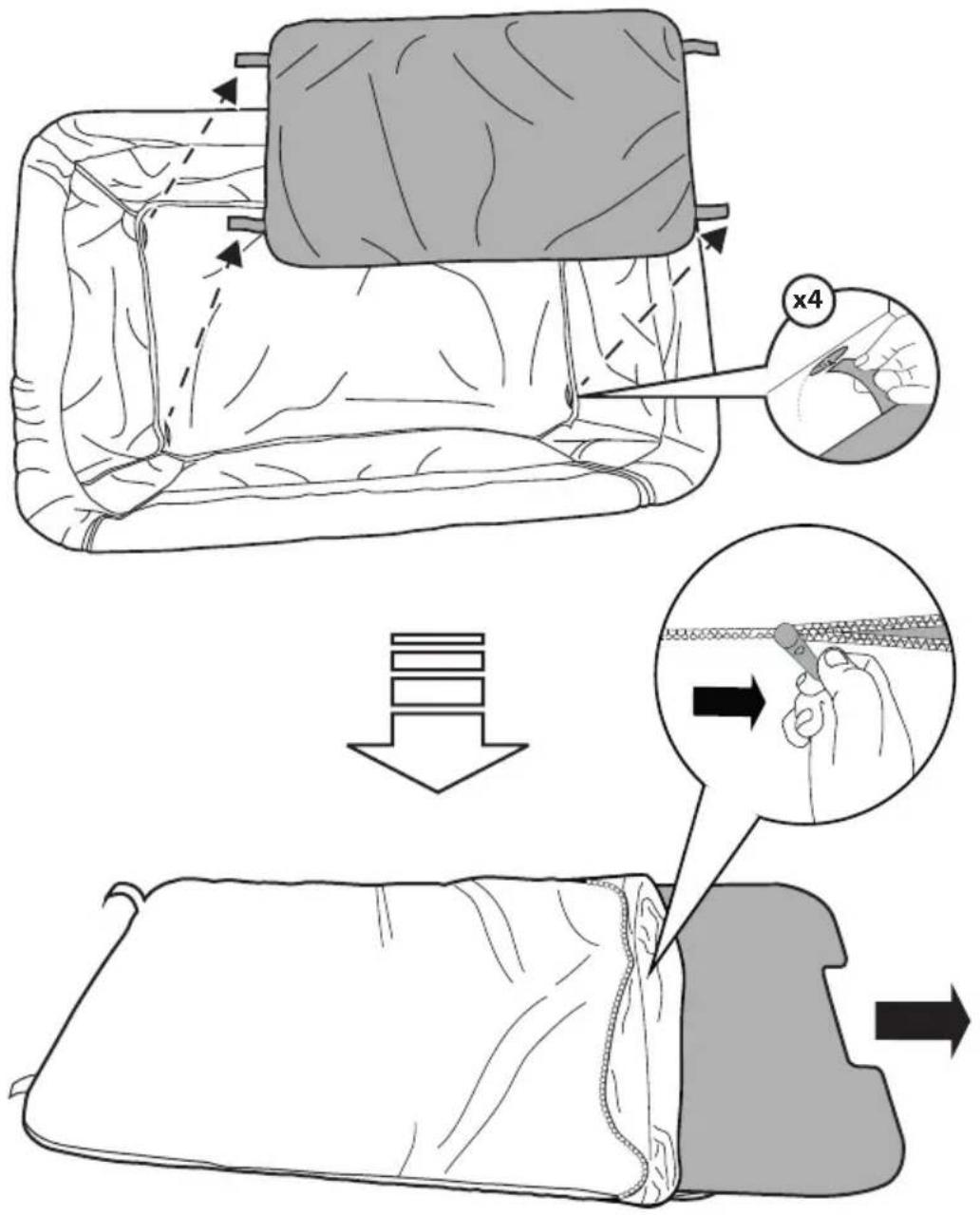 Medical illustration showing a fabric manipulation procedure with labeled steps and magnified views of the process.