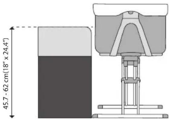 45.7 - 62 cm(18" x 24.4")