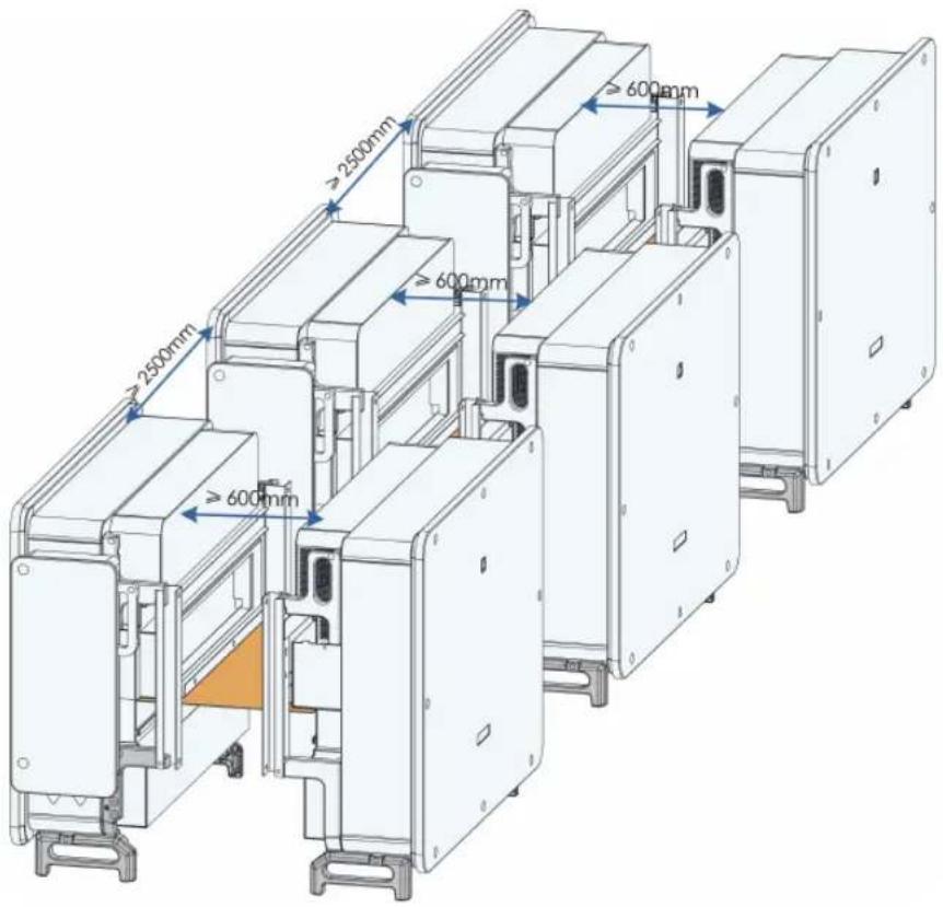 ≥2500mm ≥600mm ≥600mm ≥2500mm ≥600mm