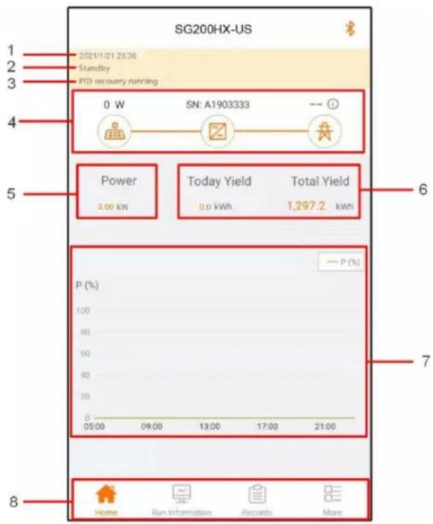 SG200HX-US 1 2021/1/21 23:30 2 Standby PID recovery running 3 4 0 W SN: A1903333 -- 5 Power Today Yield Total Yield 0.00 kW 0.0 kWh 1,297.2 kWh 6 7 8 P (%) P (%) 100 80 60 40 20 0 05:00 09:00 13:00 17:00 21:00 Home Run Information Records More