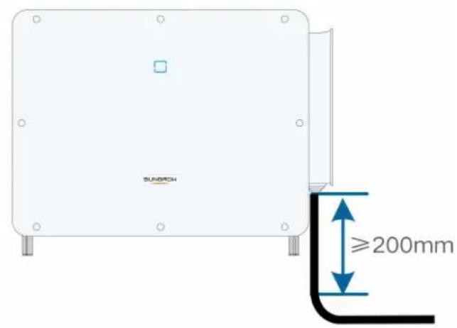 SUNBH ≥200mm