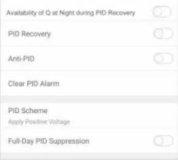 Availability of Q at Night during PID Recovery PID Recovery Anti-PID Clear PID Alarm PID Scheme Apply Positive Voltage Full-Day PID Suppression