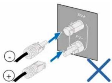 Diagram showing two connected electrical connectors with PV+ and PV- labels, plus a blue X symbol indicating disconnection or failure.