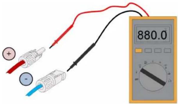 Diagram showing a multimeter connected to two test probes with labeled terminals and a digital display showing 880.0 ohms.