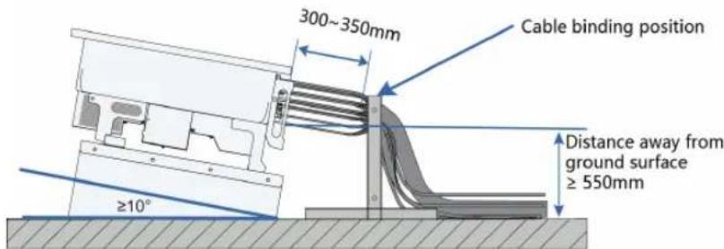300~350mm Cable binding position ≥10° Distance away from ground surface ≥ 550mm