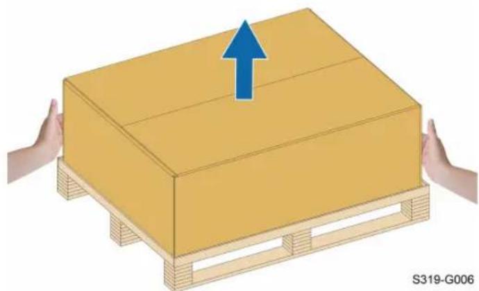 Sungrow SG200HX-US - Unpacking Steps - 2