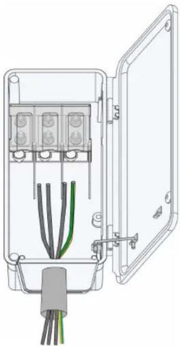 Sungrow SG200HX-US - Connection Procedure - 5