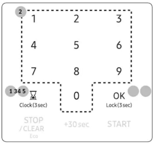 2 1 2 3 4 5 6 7 8 9 1 3 4 5 Clock(3sec) 0 OK STOP /CLEAR +30 sec START Eco