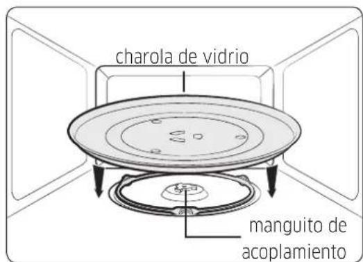 charola de vidrio manguito de acoplamiento