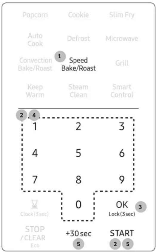 Popcorn Cookie Slim Fry Auto Cook Defrost Microwave Convection 1 Speed Grill Bake/Roast Bake/Roast Keep Steam Smart Control 2 4 1 2 3 4 5 6 7 8 9 Clock(3sec) 0 OK 3 Clock(3sec) Lock(3sec) STOP +30 sec START /CLEAR Eco 5 2 5 Eco