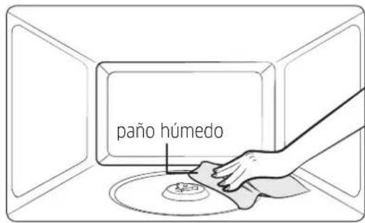 paño húmedo