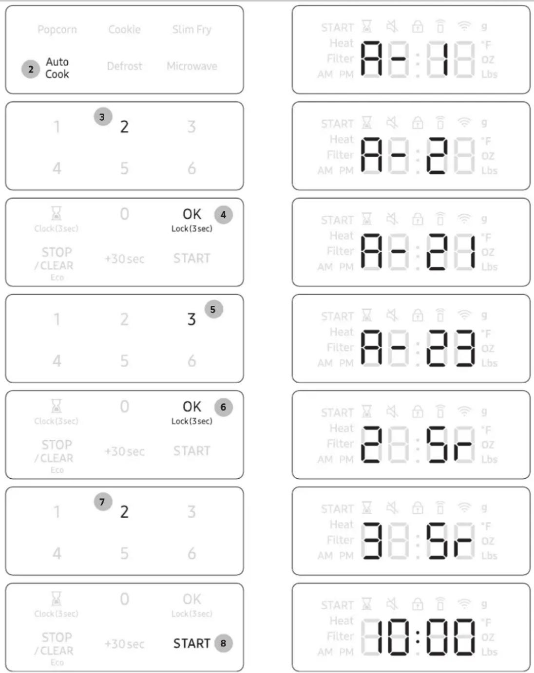 Popcorn Cookie Slim Fry 2 Auto Cook Defrost Microwave START Heat Filter AM PM 8:00 g °F OZ Lbs 1 3 2 3 4 5 6 START Heat Filter AM PM 8:00 g °F OZ Lbs Clock(3sec) 0 OK 4 Lock(3sec) STOP /CLEAR Eco +30 sec START START Heat Filter AM PM 8:00 g °F OZ Lbs 1 2 3 5 4 5 6 START Heat Filter AM PM 8:00 g °F OZ Lbs Clock(3sec) 0 OK 6 Lock(3sec) STOP /CLEAR Eco +30 sec START START Heat Filter AM PM 8:00 g °F OZ Lbs 1 7 2 3 4 5 6 START Heat Filter AM PM 8:00 g °F OZ Lbs Clock(3sec) 0 OK 8 Lock(3sec) STOP /CLEAR Eco +30 sec START 8 START Heat Filter AM PM 8:00 g °F OZ Lbs