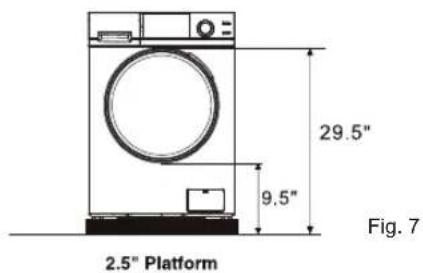 29.5" 9.5" Fig. 7 2.5" Platform