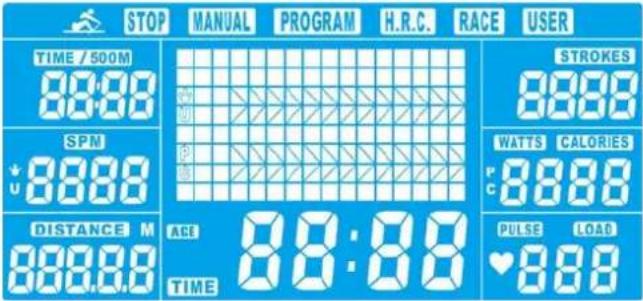 STOP MANUAL PROGRAM H.R.C. RACE USER TIME / 500M 88:88 SPM +88:88 DISTANCE M 888:88 AGE TIME STROKES 88:88 WATTS CALORIES C 88:88 PULSE LOAD ♥ 88:88