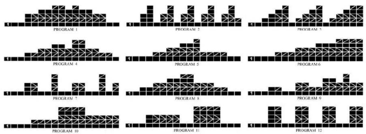 PURE PR4 - Selecting a Program to do training (PROGRAM) - 2
