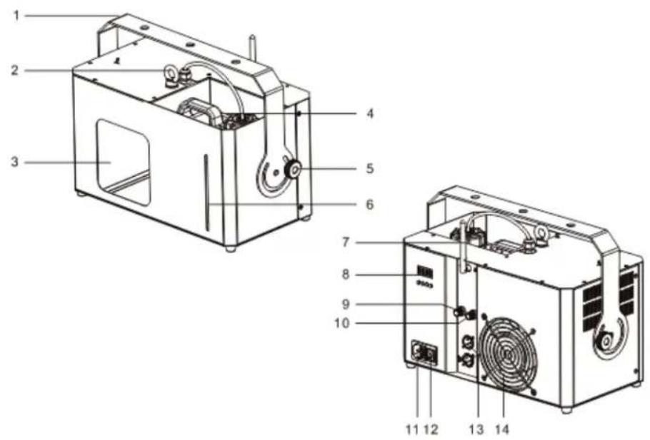 Technical diagram of a device with numbered parts, showing internal components and labeled parts