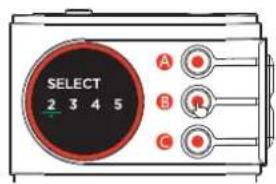 SELECT 2 3 4 5 A B C