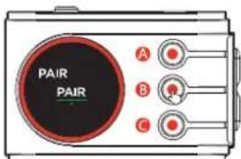 PAIR PAIR A B C