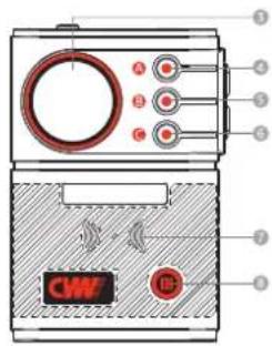 Technical diagram of a device with labeled components and a highlighted 'CW' button