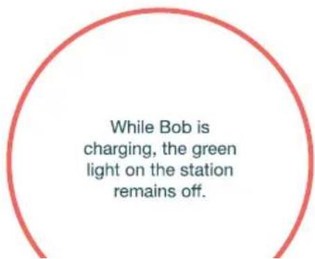 While Bob is charging, the green light on the station remains off.