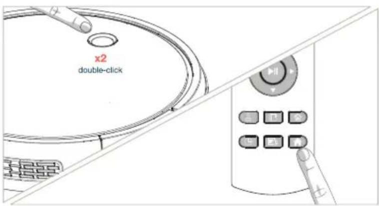 x2 double-click