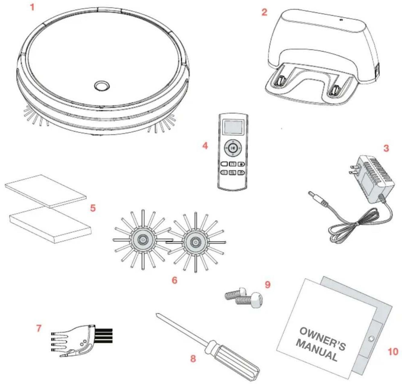 Bobsweep Pro SJP110020 - Box Contents - 1