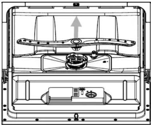 MIDEA JHDW6TT - Cleaning the Spray Arms - 1