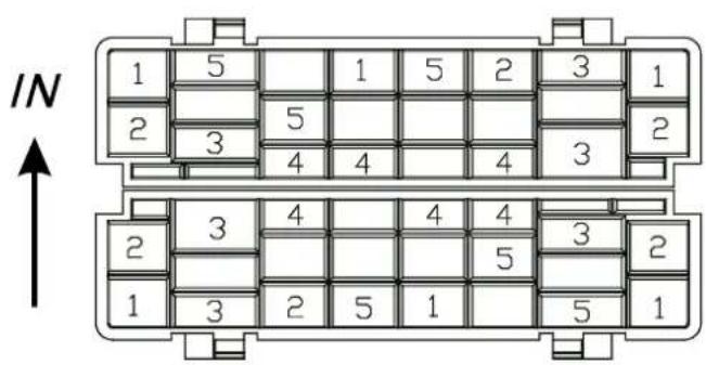 IN 1 5 1 5 2 3 1 2 3 5 4 4 4 3 2 2 3 4 4 4 3 2 1 3 2 5 1 5 1