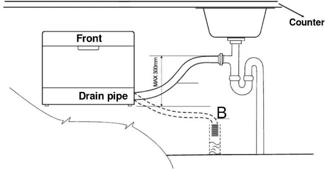Front Drain pipe MAX 300mm Counter B