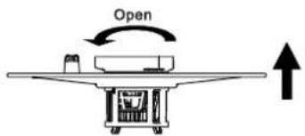 Open