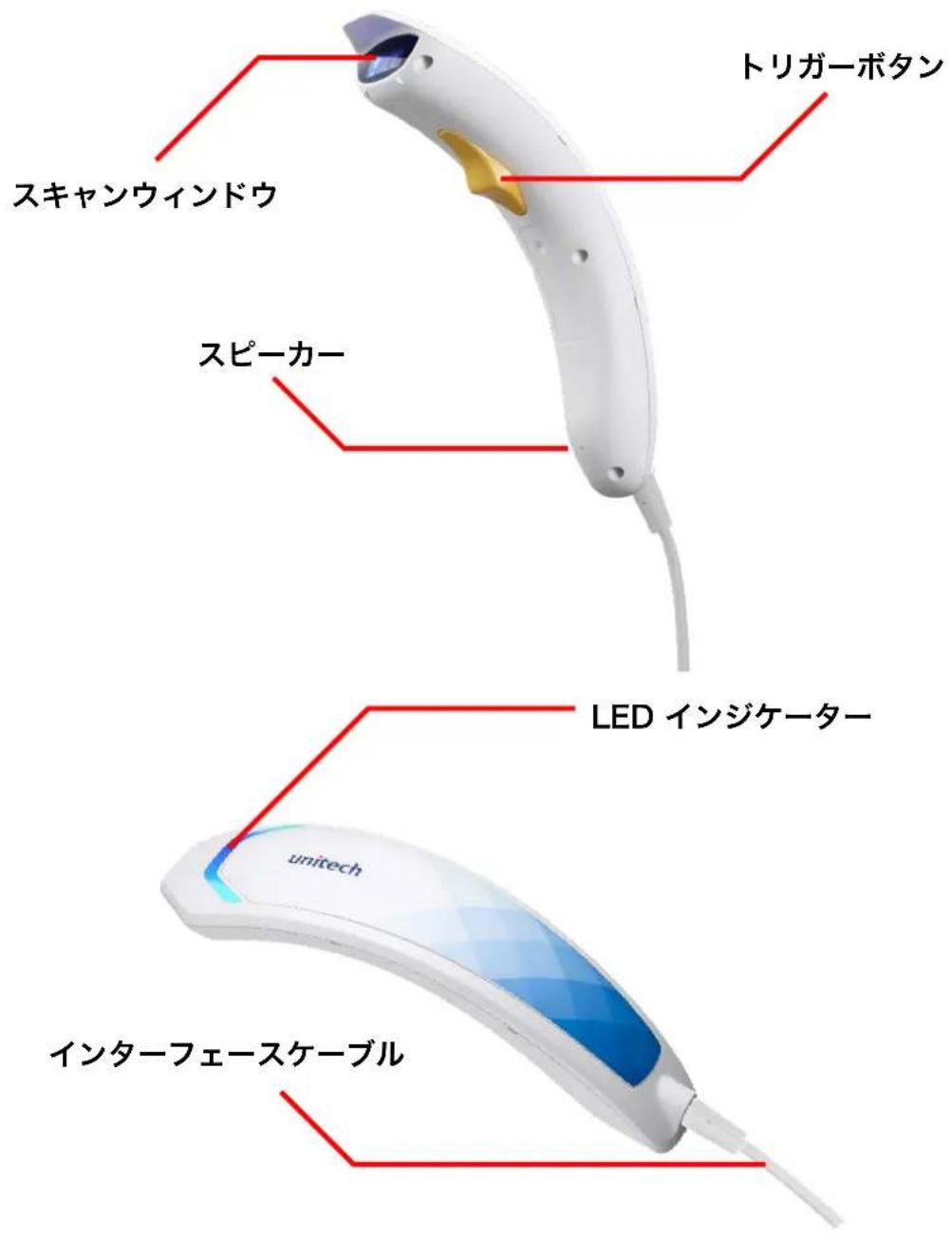 スキャンウィンドウ スピーカー トリガーボタン LED インジケーター unitech インターフェースケーブル
