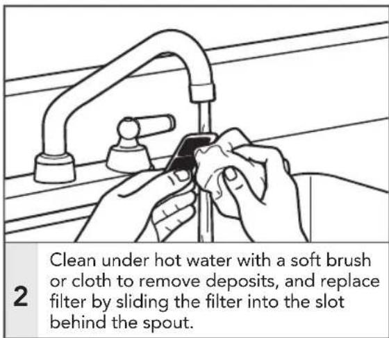 Clean under hot water with a soft brush or cloth to remove deposits, and replace filter by sliding the filter into the slot behind the spout.