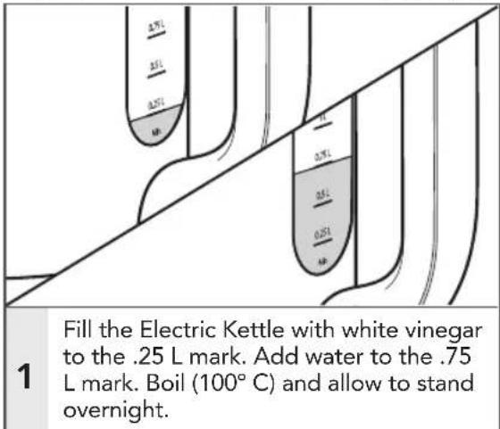 Fill the Electric Kettle with white vinegar to the .25 L mark. Add water to the .75 L mark. Boil (100° C) and allow to stand overnight.