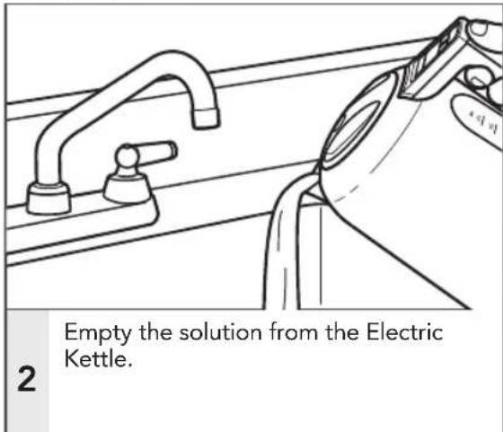 Empty the solution from the Electric Kettle. 2