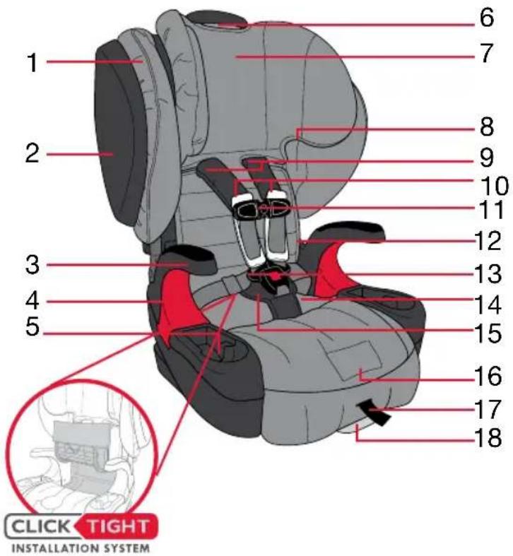 1 2 3 4 5 6 7 8 9 10 11 12 13 14 15 16 17 18 CLICK TIGHT INSTALLATION SYSTEM